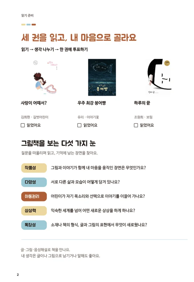 학생용 워크북 한 쪽. 세 권의 표지 아래에 좋아하는 책을 고르는 칸이 있고, 그림책을 보는 다섯 가지 질문이 차례로 적혀 있어요.