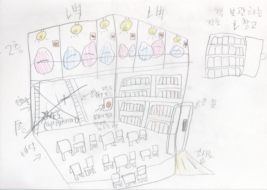 김지율 어린이가 그린 ‘내가 바라는 동네 책방’ 그림