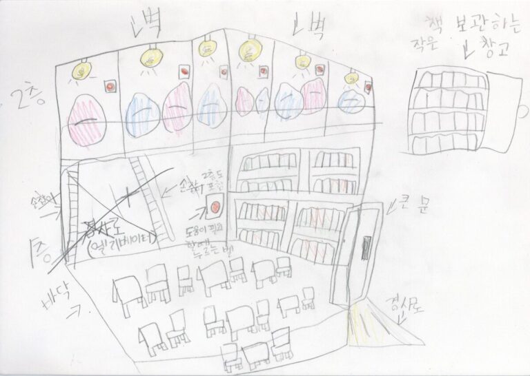 김지율 어린이가 그린 ‘내가 바라는 동네 책방’ 그림